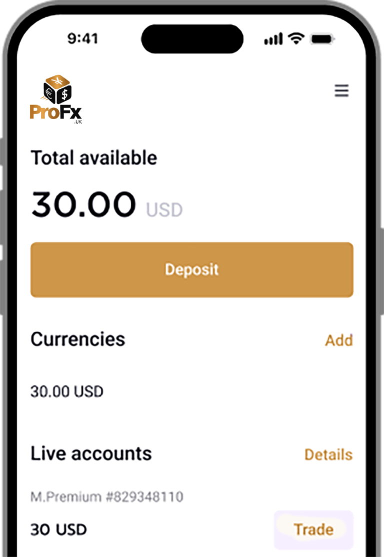 30$ No Deposit Bonus - Welcome Bonus ProFX